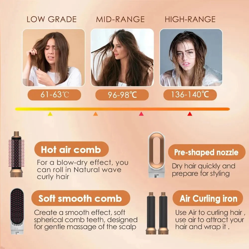 LuxeLocks Professional Air Hair Styler 5 In 1